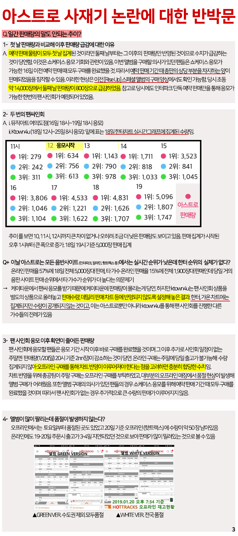 아스트로 사재기 논란에 대한 반박문 | 인스티즈