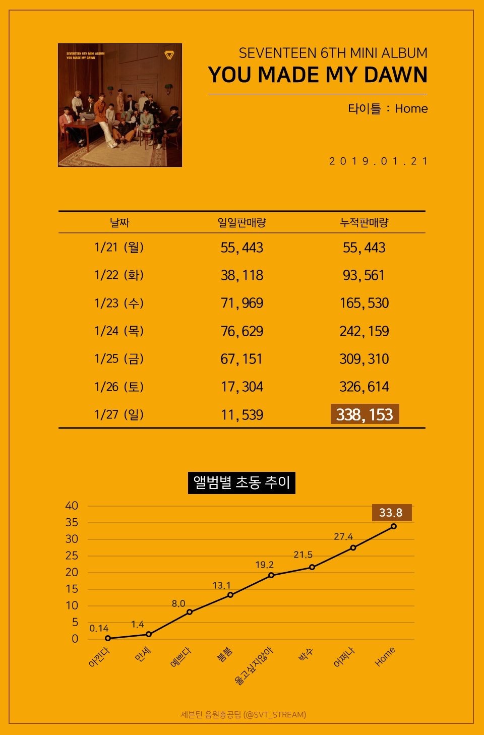 ㅎ 내가 어이가 없어서 | 인스티즈