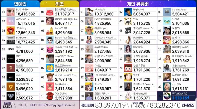 인스티즈 Instiz