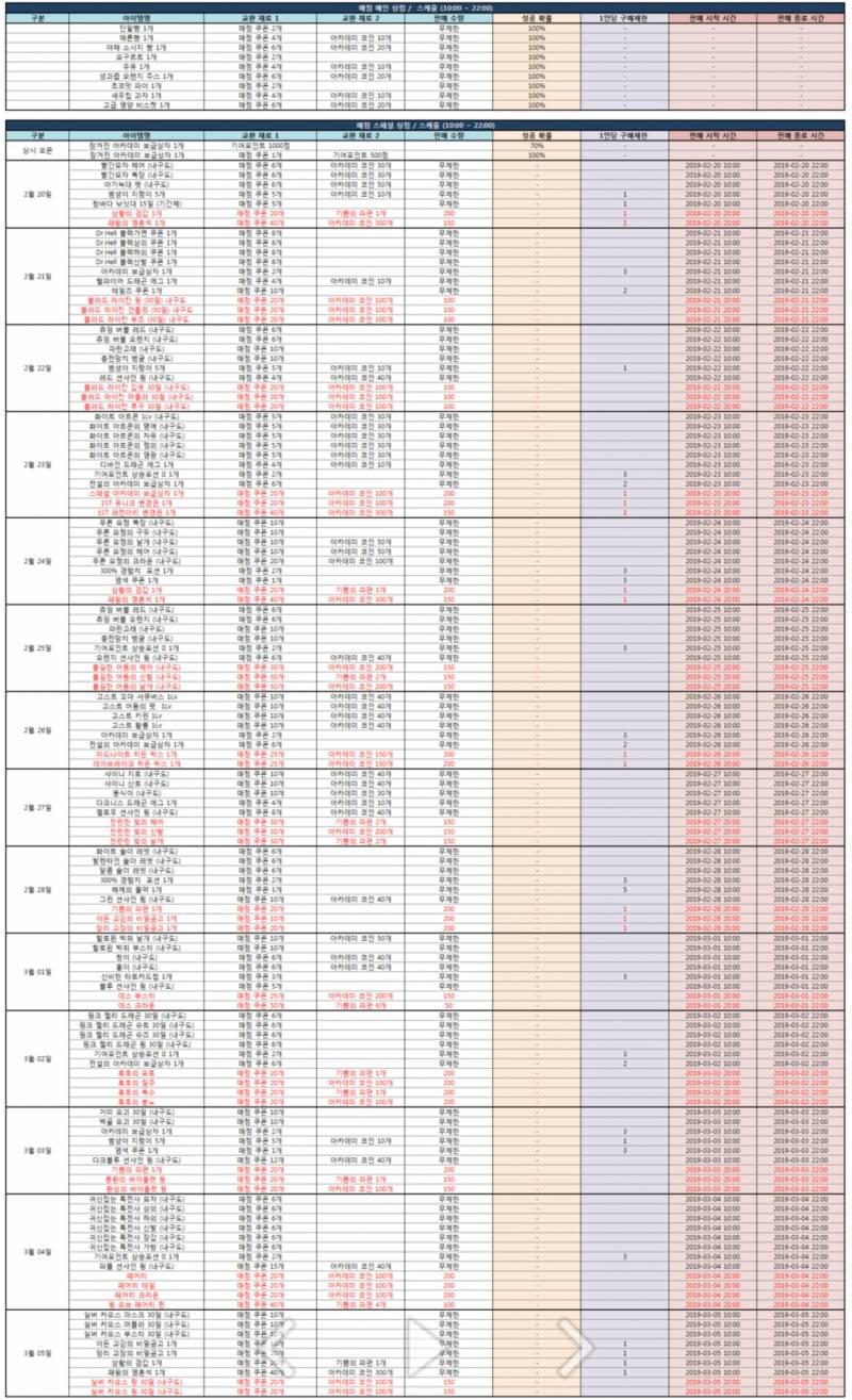 테런 다 푸네 다 풀어 공식 유출 보고 강 ^.^ - 인스티즈(instiz) 테일즈런너 카테고리