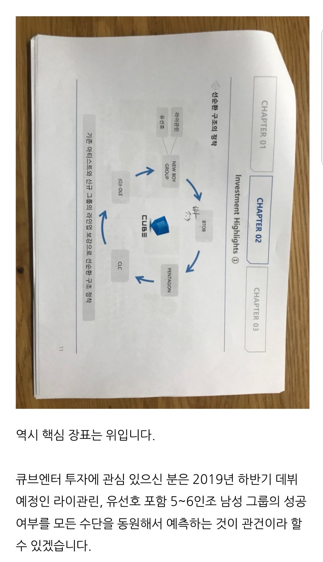 이거 봐써? 5-6인조 데뷔 | 인스티즈