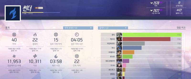 yo- 패드립퍼 등장이요- 근사한바지#36164 알아보기 | 인스티즈