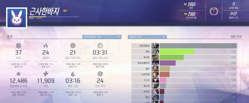 yo- 패드립퍼 등장이요- 근사한바지#36164 알아보기 | 인스티즈