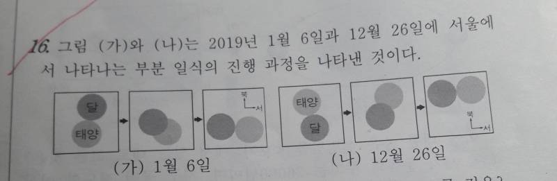 지과 문제 봐줘 ㅜㅜ | 인스티즈
