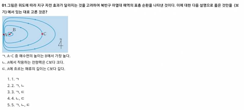 이거 지1 문제야? | 인스티즈