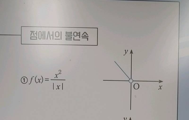 미적1 개념 좀 봐주라ㅜㅜ | 인스티즈