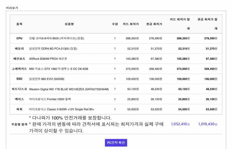 컴잘알 익 있느ㅣ 게임하고 싶어서 컴터 견적 짜봤는데 어떤지 봐줄 사람😭😭 | 인스티즈