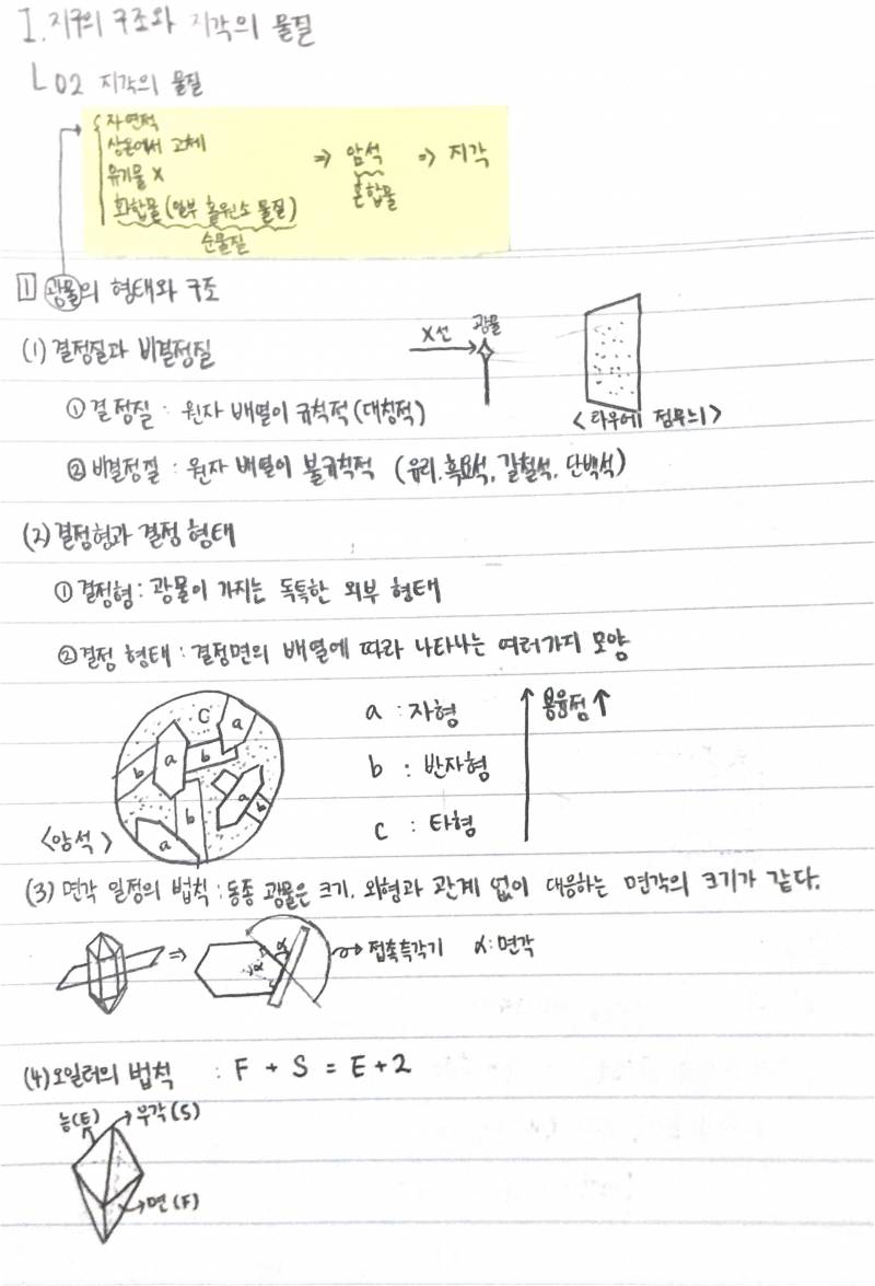 이과 익들 물어볼 거 있어!! | 인스티즈