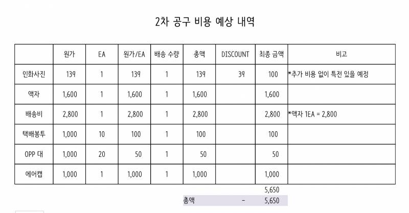 방탄소년단) 가족 사진 액자 2차 공구 중간 공지입니다! | 인스티즈