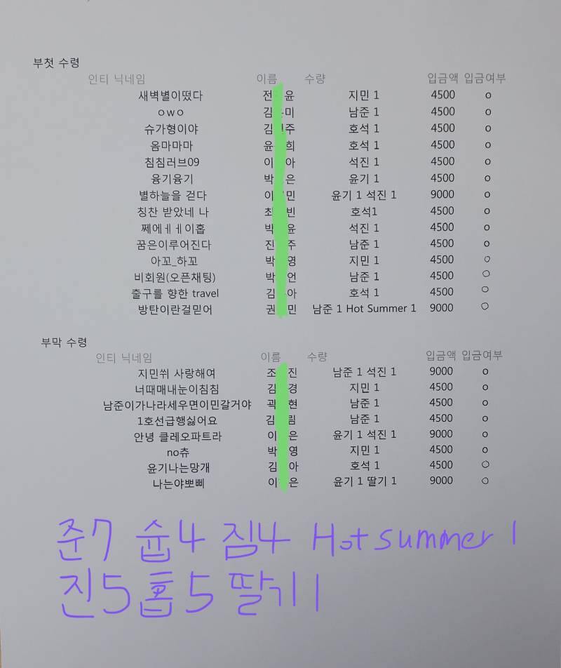 방탄소년단) 본보 3 쿨스카프 공구 (부산 팬미팅 수령)💜 주문완료 💜 | 인스티즈