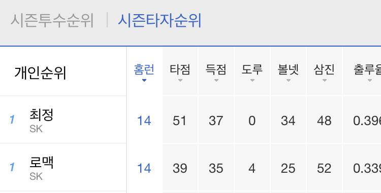 집안싸움 났다 | 인스티즈