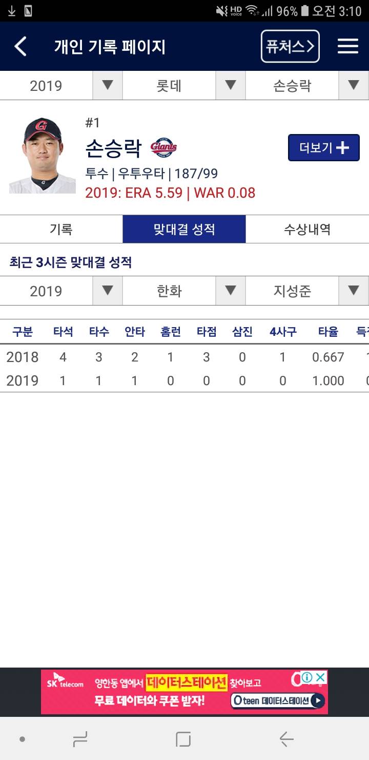 양상문 진짜 데이터 좀 보고 감독했으면 좋겠음 | 인스티즈