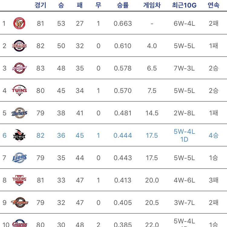 혹시 우리 혹시 혹시 ㄱㅇㅇㄱ .... | 인스티즈