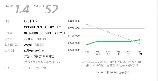 그공이지요 | 인스티즈