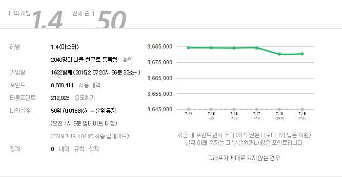 그공이지요 | 인스티즈