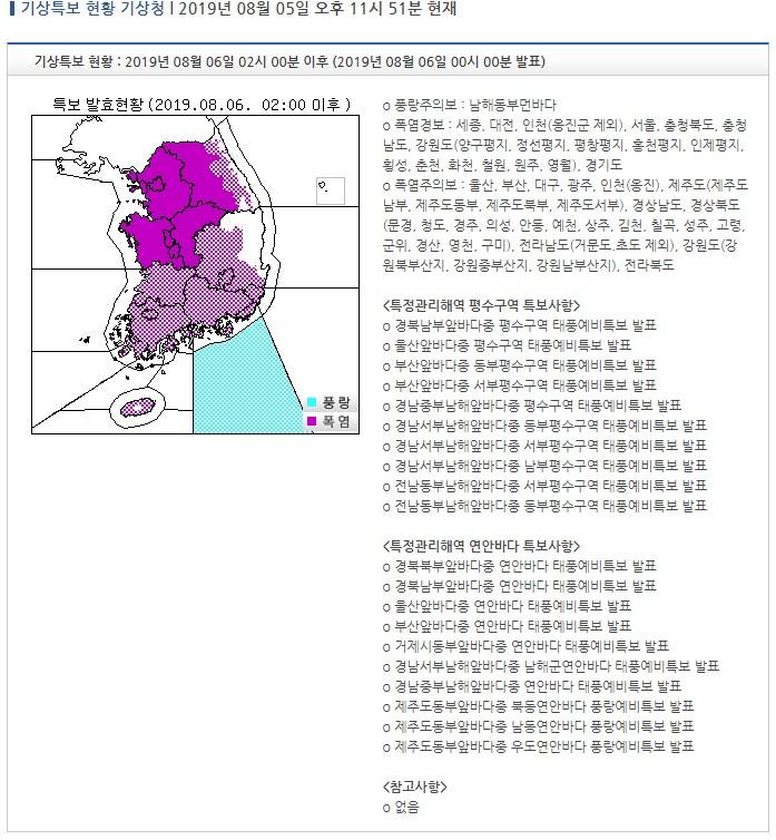 기상특보 현황 : 2019년 08월 06일 02시 00분 이후 (2019년 08월 06일 00시 00분 발표) | 인스티즈