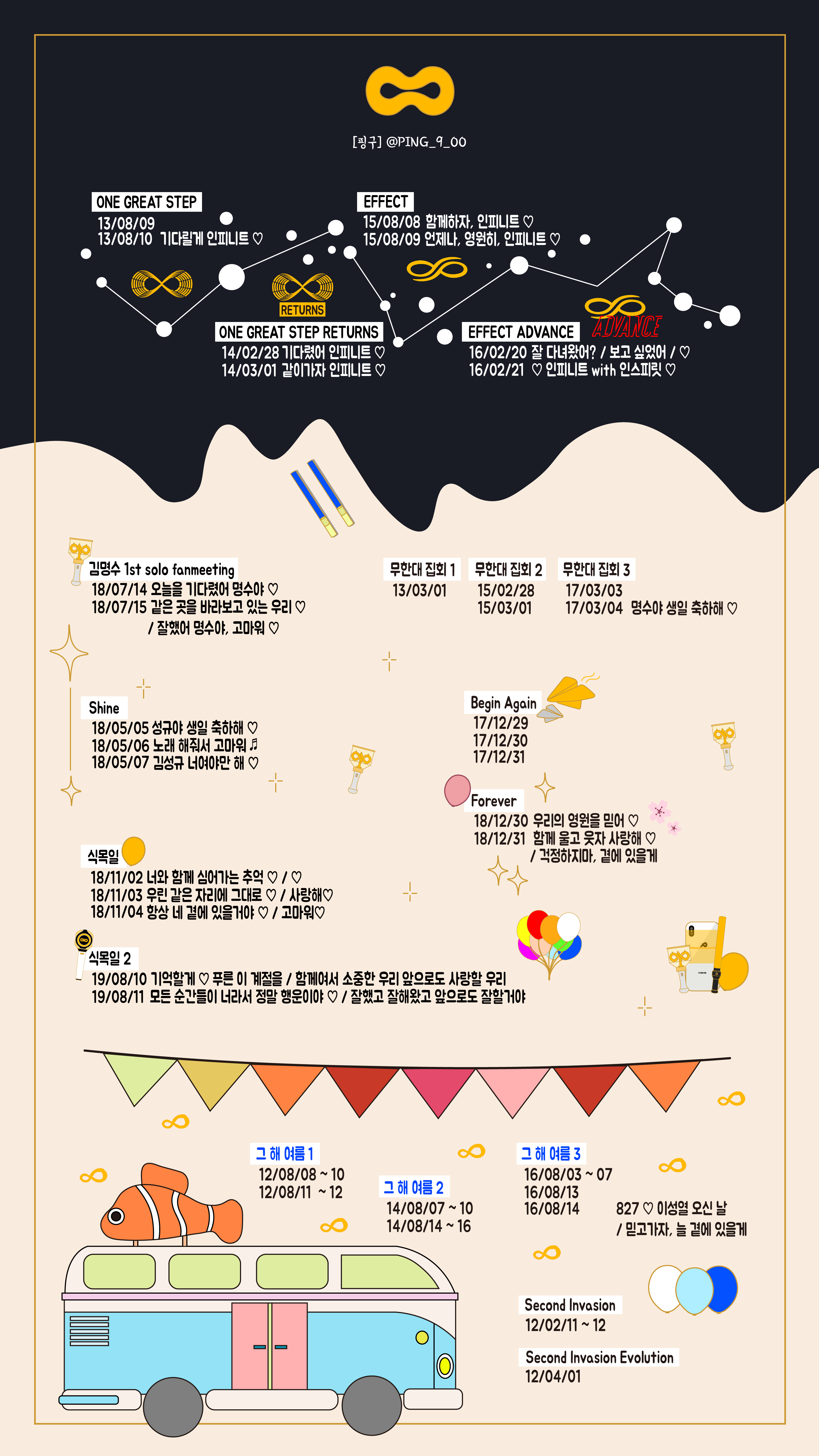 [잡담] 인피니트 콘서트 요약 | 인스티즈