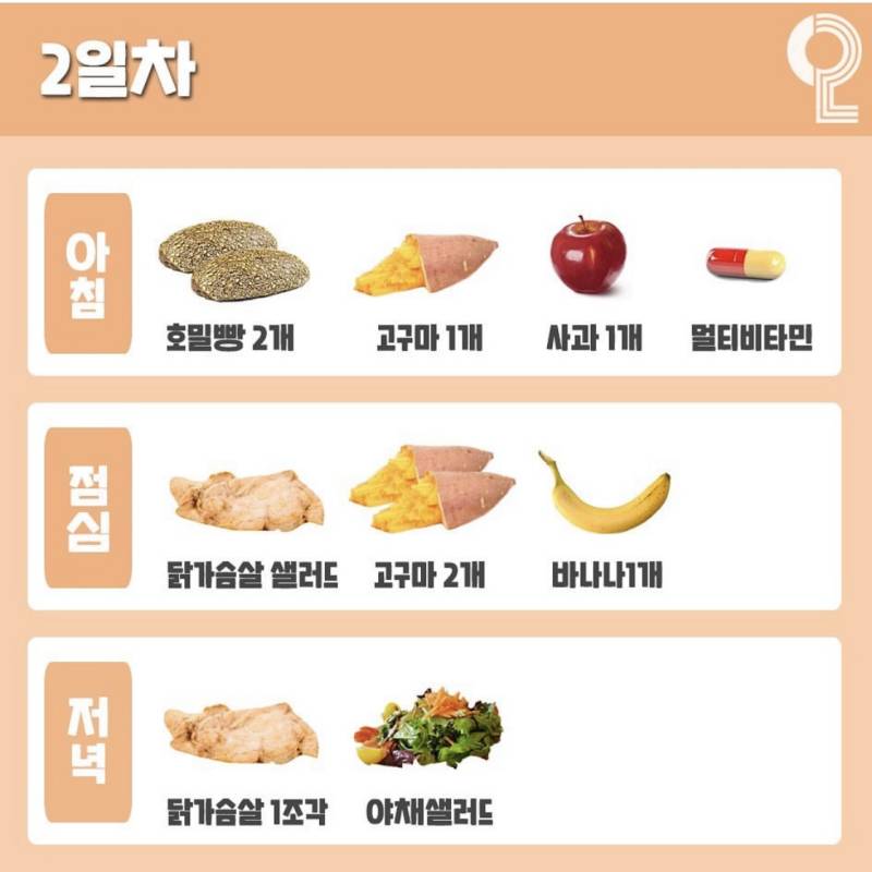 진짜 이렇게 먹으면 일주일에 6키로 빠져?? | 인스티즈