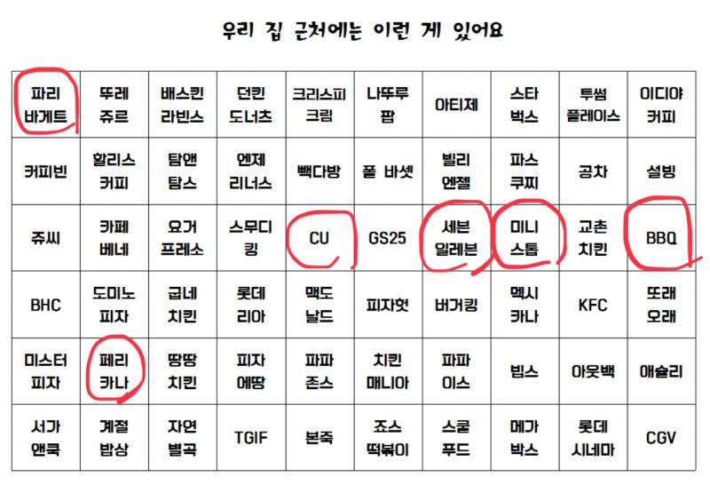 쓰니 이사오고 삶의 질 올라간 거 볼 사람 | 인스티즈