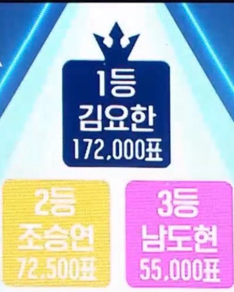 이 날 통쾌해했었는데ㅋㅋㅋ | 인스티즈