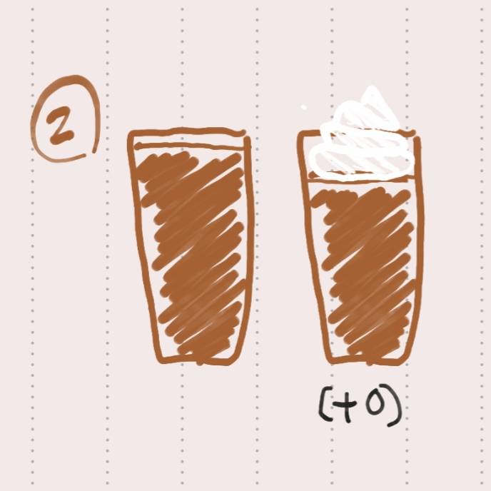 카페 다니는 익들 자기 취향 말해줄 사람~!%! | 인스티즈