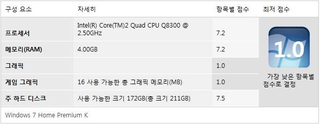 컴잘알있나요??ㅜㅜㅜ | 인스티즈
