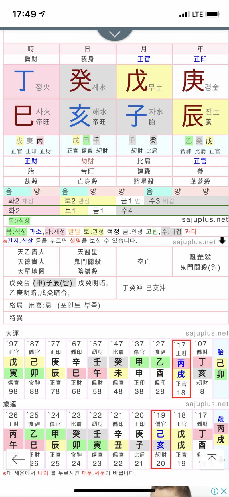 내 사주풀이? 해줄 익ㅜㅜ | 인스티즈