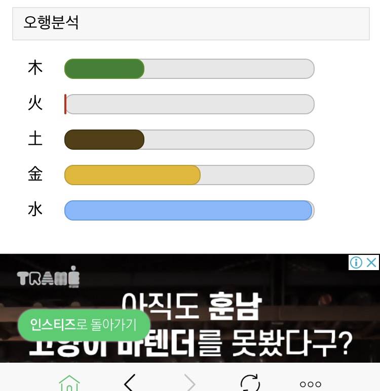 내사주 완전 물만 잇는데?? | 인스티즈