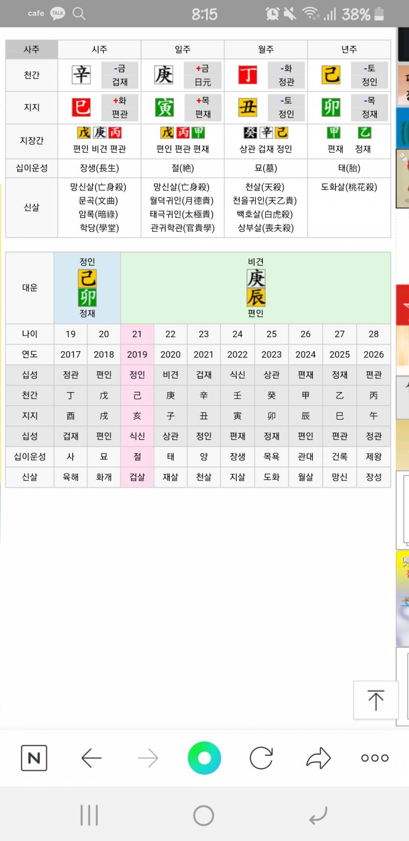 내 사주 봐줄 사람 있을까ㅠㅠ | 인스티즈