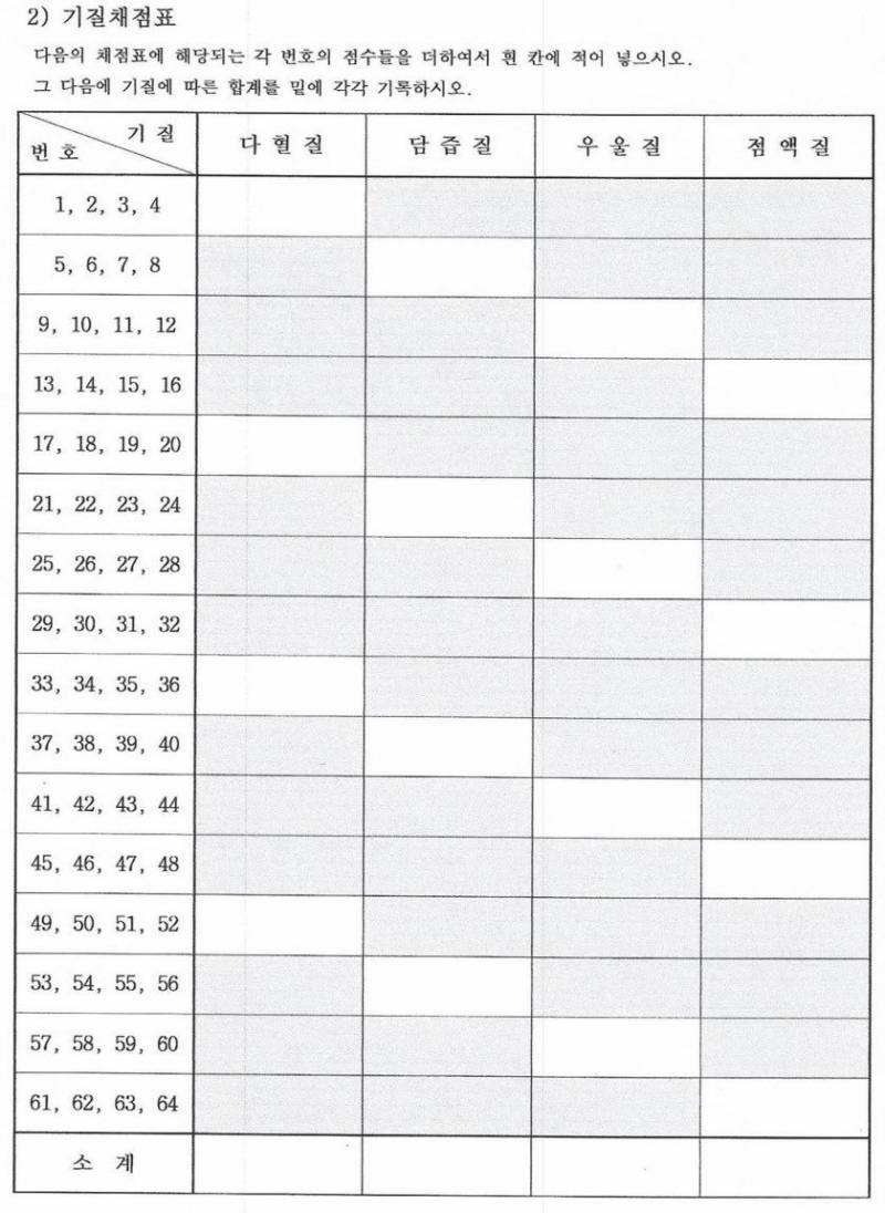 밤새는익들아 기질테스트하고가 | 인스티즈