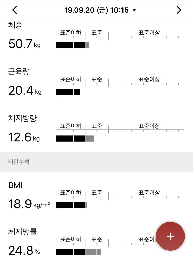 인바디 봐줄 사람ㅠㅠㅠ!!! 40 | 인스티즈
