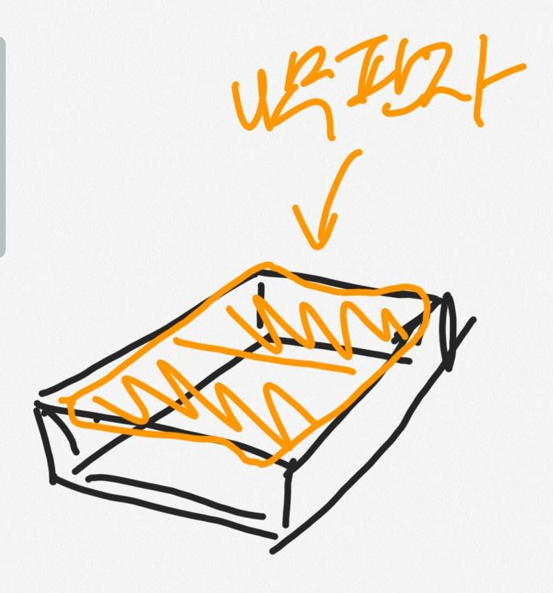아 내 침대 진짜 짜증나 맨날 꺼짐 | 인스티즈