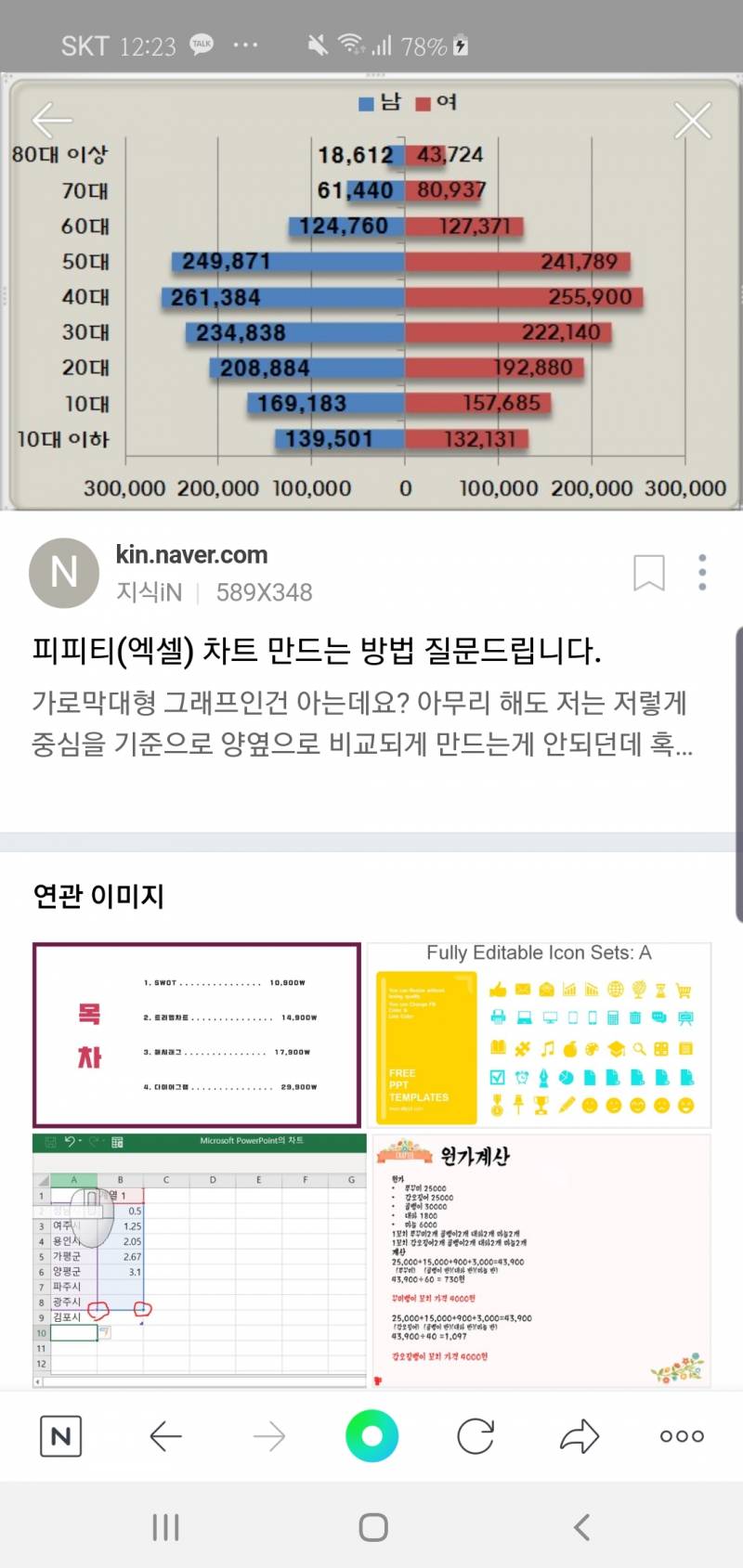 ppt 잘하는 익 있오 ...? ㅠㅠ | 인스티즈