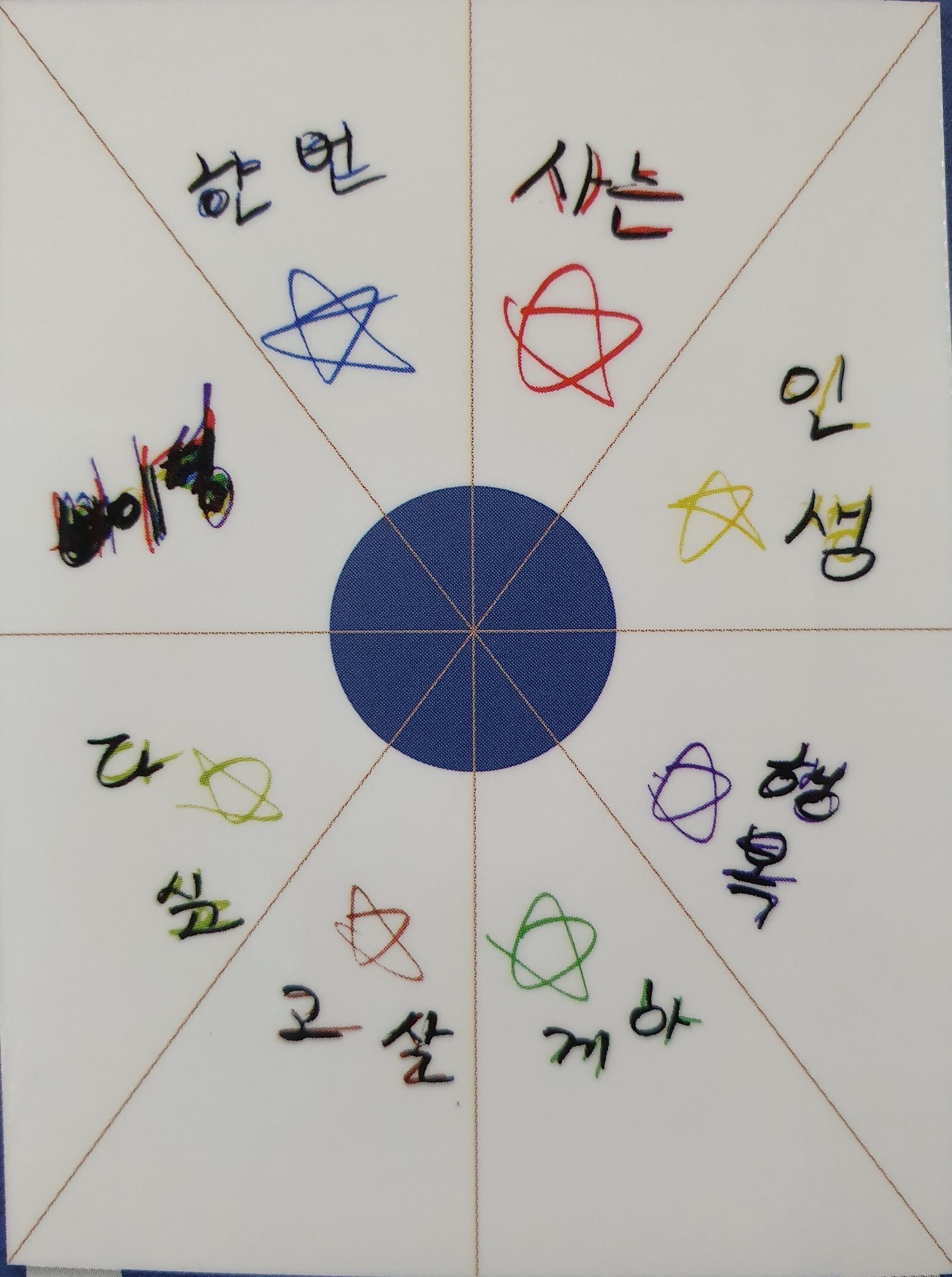 태형이 연 만들면서 쓴 문구 | 인스티즈