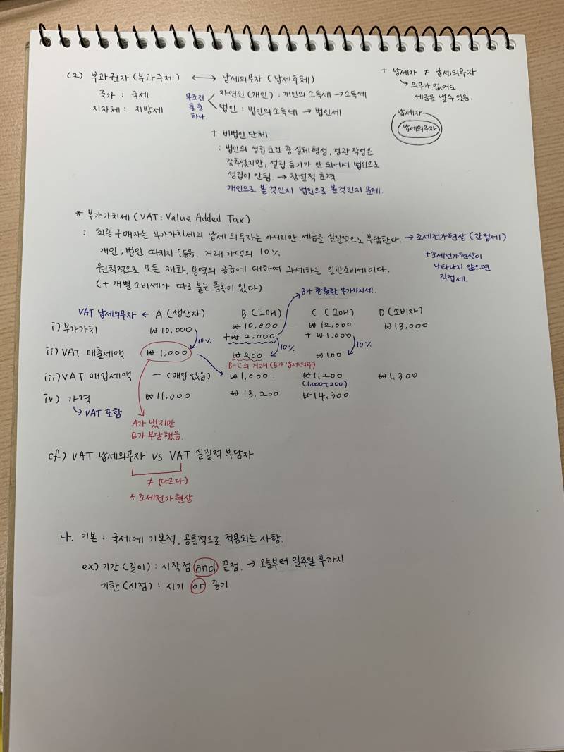 대학생익 전공 녹음 정리 필기 ,,, 사공 | 인스티즈