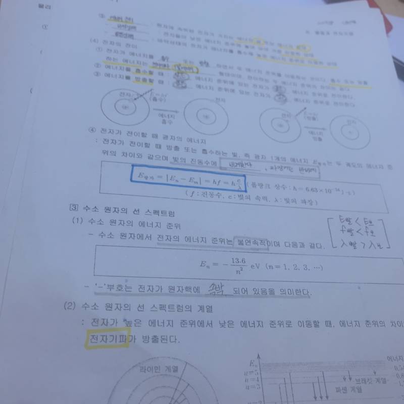 애들아 이 형광펜 오ㅑ 안 써 | 인스티즈