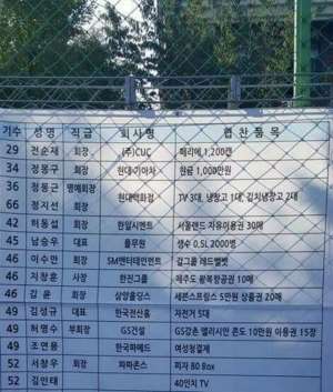 이수만 모교 경복고등학교 행사 협찬 품목.jpg | 인스티즈