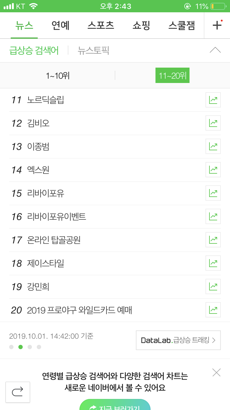 네이버 실검 떴네 | 인스티즈