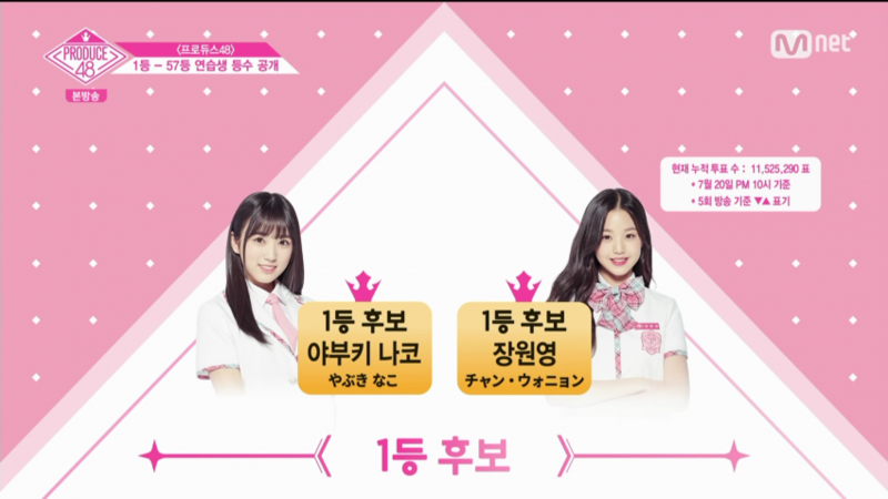 48만 순위 이렇게 발표했었어? | 인스티즈