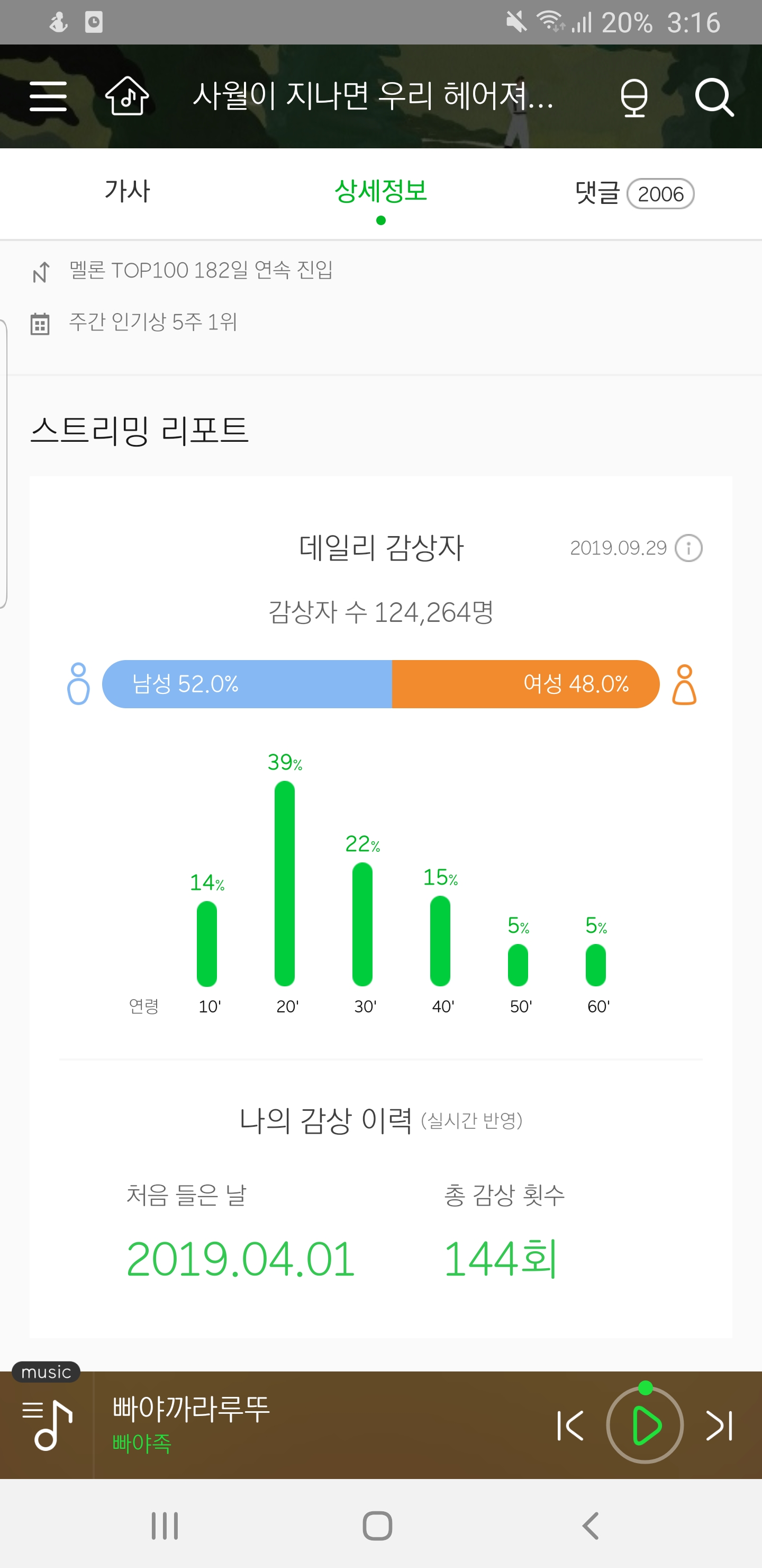 나 첸노래 꽤많이 들었어... | 인스티즈