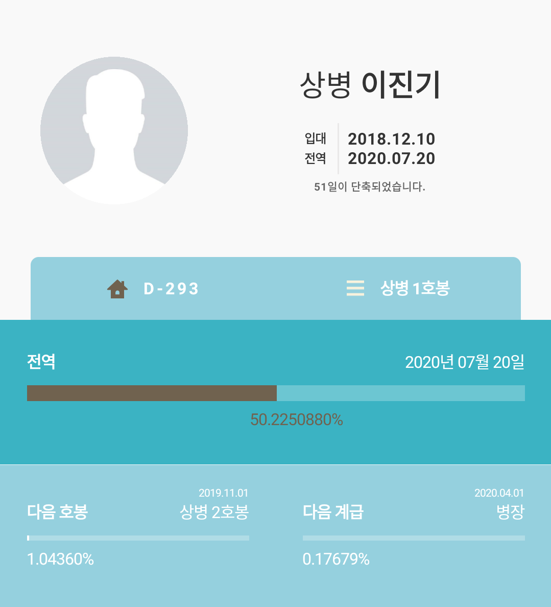 이진기 상병이야 ㅠㅠㅠㅜ | 인스티즈