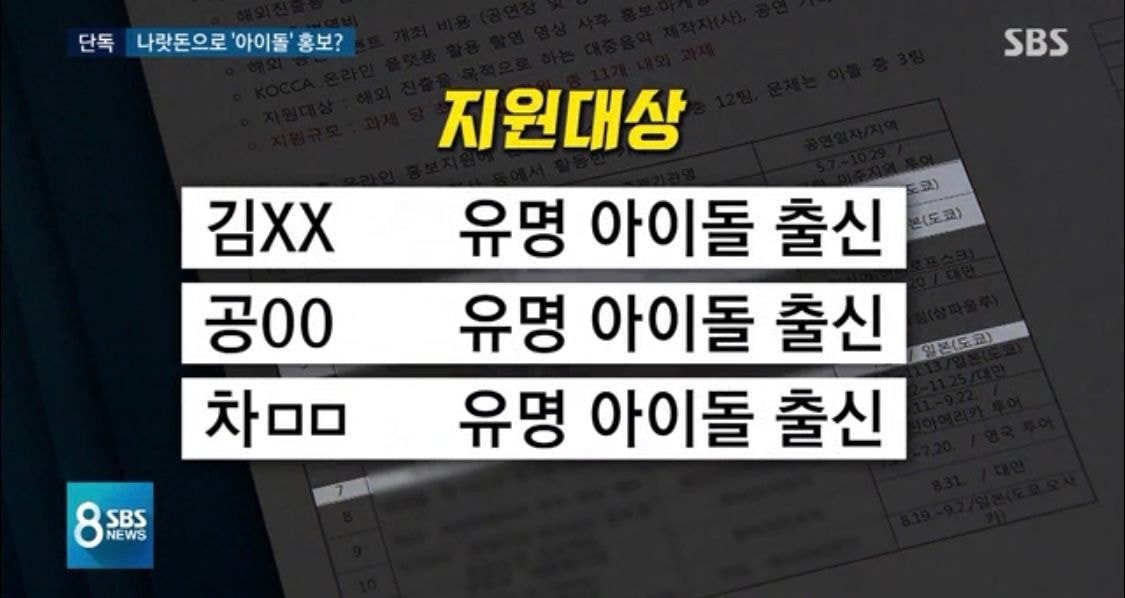 공씨 아이돌이 누구누구 있어..? | 인스티즈