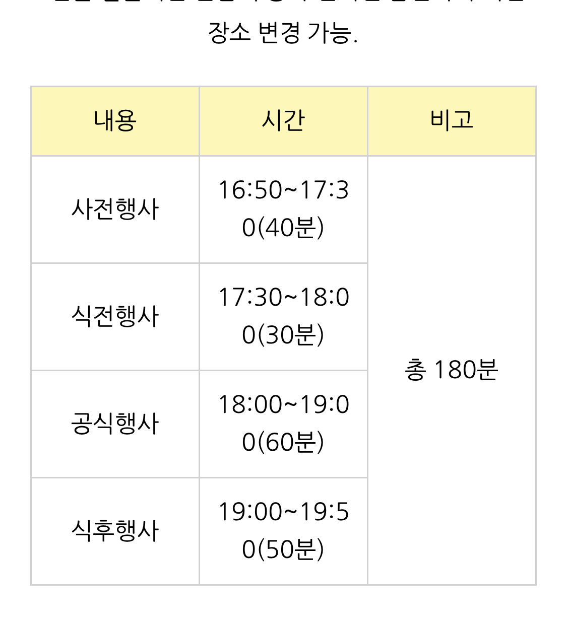 오늘 전국 체전 ㅇㅅㅇ 여기서 어디에 나오는거야 ? | 인스티즈