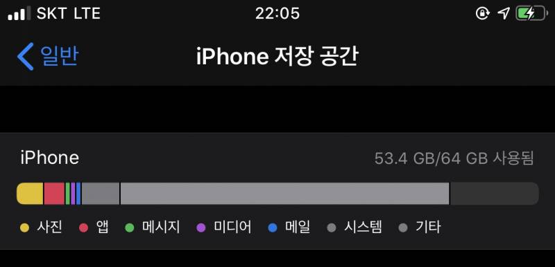 아이폰 잘 아는 익인?? | 인스티즈