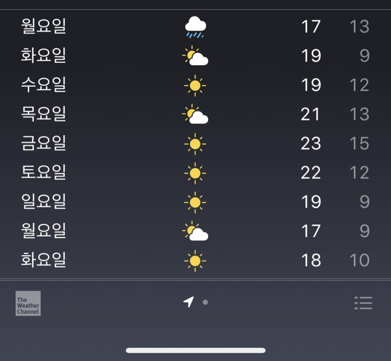 대박 우리 지역 동네 화요일에 9도래 | 인스티즈