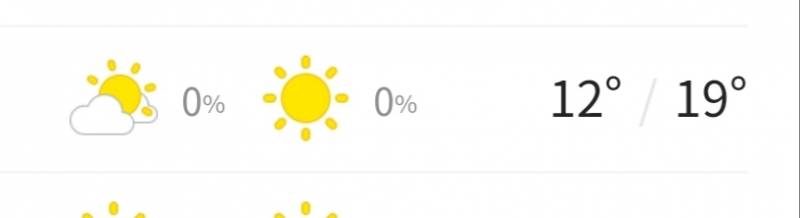 이날씨에 양털 오바야?ㅜㅜㅜ | 인스티즈