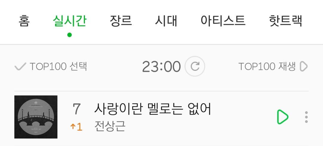 차트 어쩔ㅋㅋㅋㅋㅋㅋㅋㅋㅋㅋㅋㅋㅋ | 인스티즈