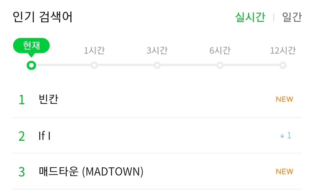 빅톤이들아 너네 너무 귀엽다ㅋㅋㅋ | 인스티즈