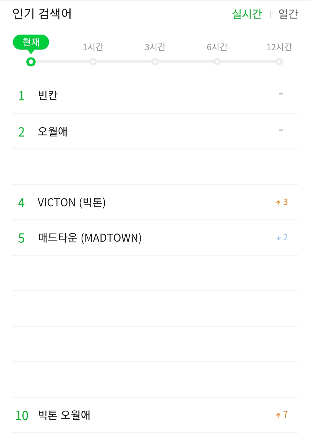 빅톤이들아 너네 너무 귀엽다ㅋㅋㅋ | 인스티즈