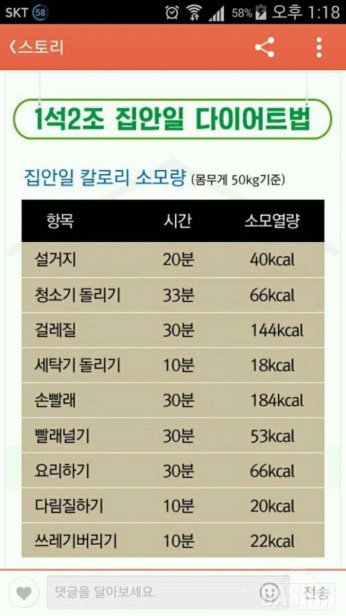 1석2조 집안일 다이어트 | 인스티즈